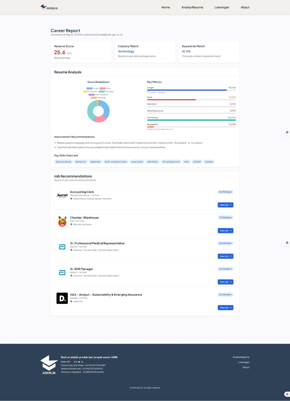 CV Scoring results and top Job Matches ranked by relevance from the daily job pipeline
