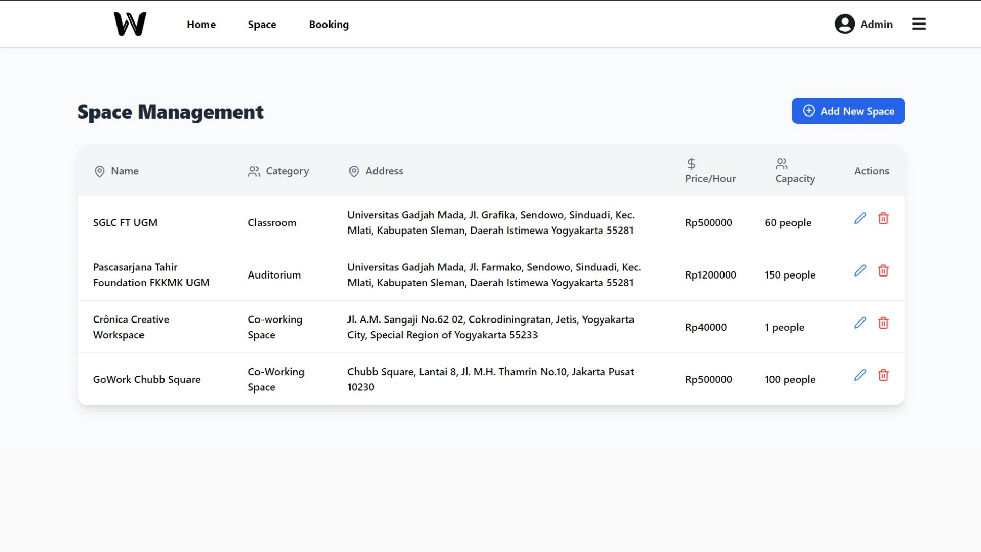 Recommended spaces — personalized suggestions
